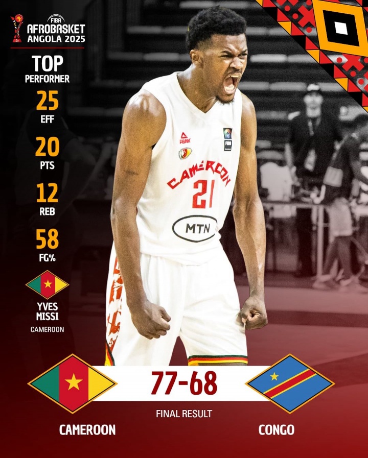 开云体育网址-米西轰20分12板带领喀麦隆进8强 非锦赛场均16.7+8.7&amp;命中率76.9%