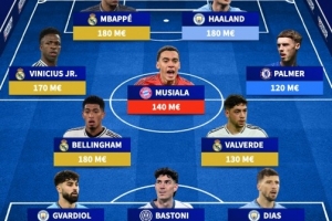 开云体育在线-总身价13.6亿欧世俱杯最贵阵：姆哈贝1.8亿并列第一，皇马4人