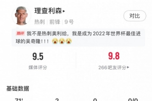 独中两元，理查利森数据：5射3正进2球，预期进球0.76，评分9.5