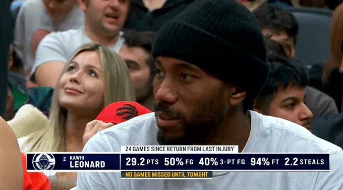 开云体育在线-小卡自上次伤愈复出后24场场均29.2分2.2断，三项50/40/94%